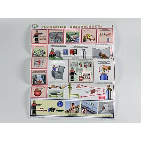Комплект плакатов Пожарная безопасность (А2, 3 листа)